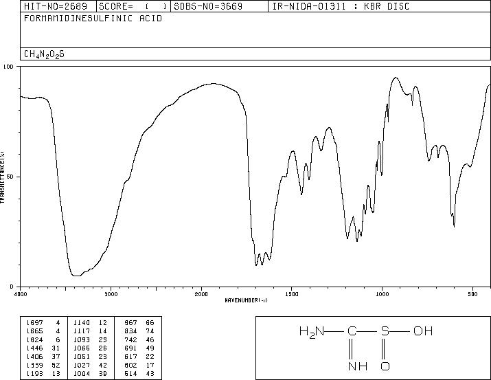 Thiourea dioxide(1758-73-2) IR1