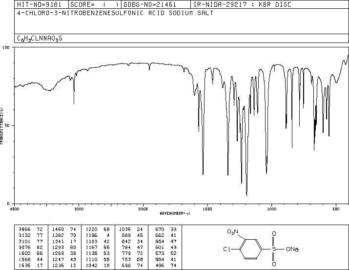4-CHLORO-3-NITROBENZENESULFONIC ACID, SODIUM SALT(17691-19-9) IR2