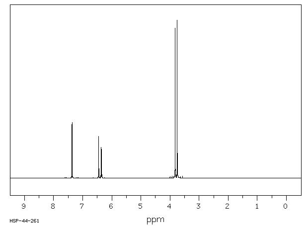 1-Bromo-2,4-dimethoxybenzene(17715-69-4) Raman
