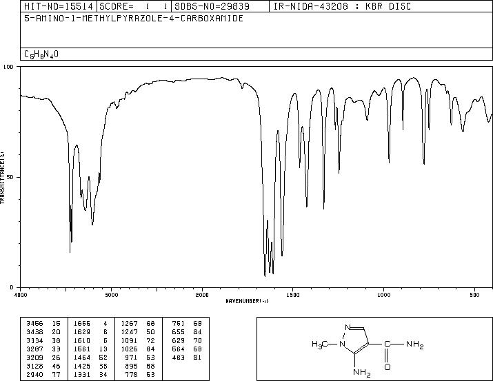 5-Amino-1-methylpyrazole-4-carboxamide(18213-75-7) IR1