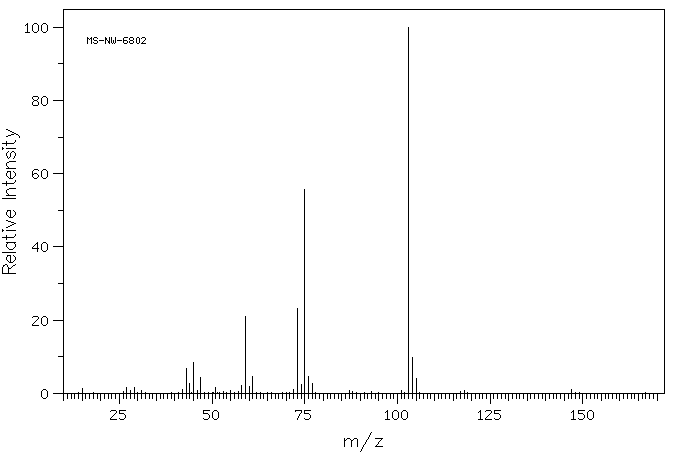 Ethoxytrimethylsilane(1825-62-3) <sup>13</sup>C NMR