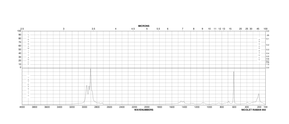 Ethoxytrimethylsilane(1825-62-3) <sup>13</sup>C NMR