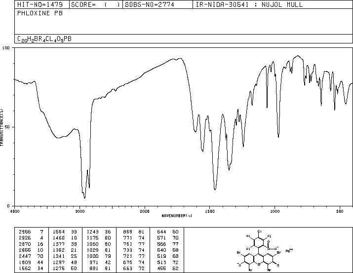 Acid Red 92(18472-87-2) IR2