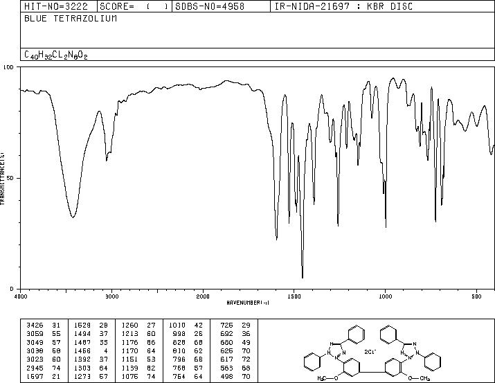 Tetrazolium Blue Chloride(1871-22-3) IR2