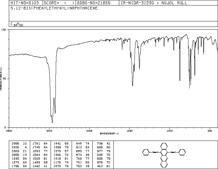 5 12-BIS(PHENYLETHYNYL)NAPHTHACENE  TEC&(18826-29-4) IR1