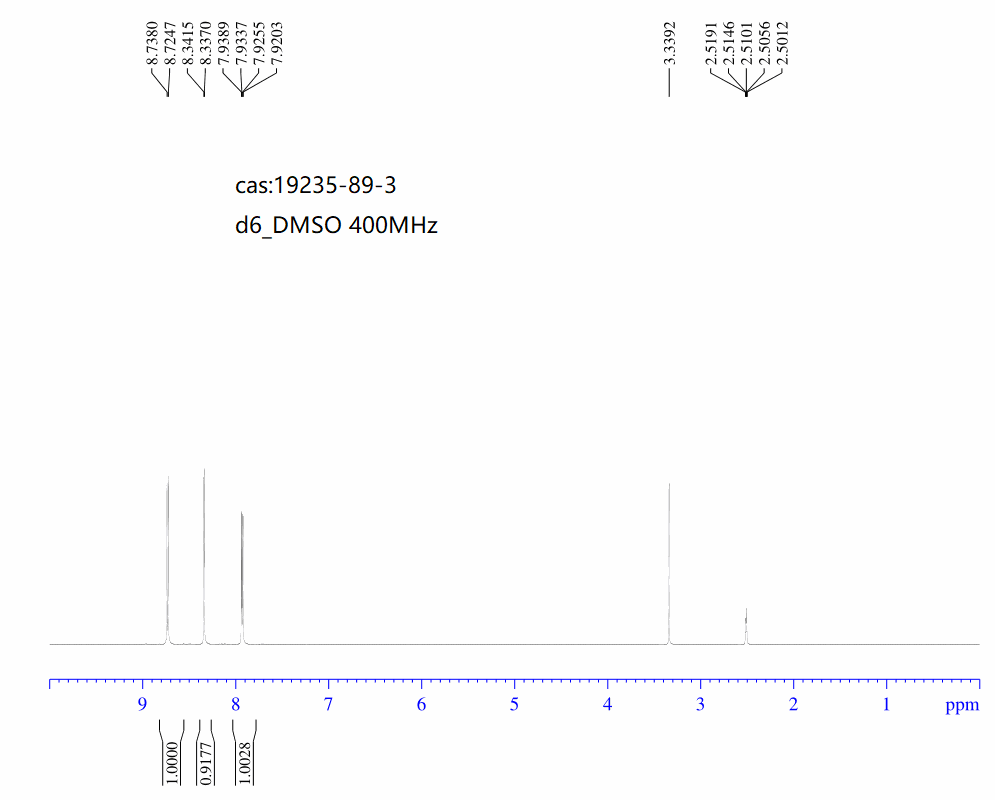 4-CHLORO-PYRIDINE-2-CARBONITRILE(19235-89-3)FT-IR