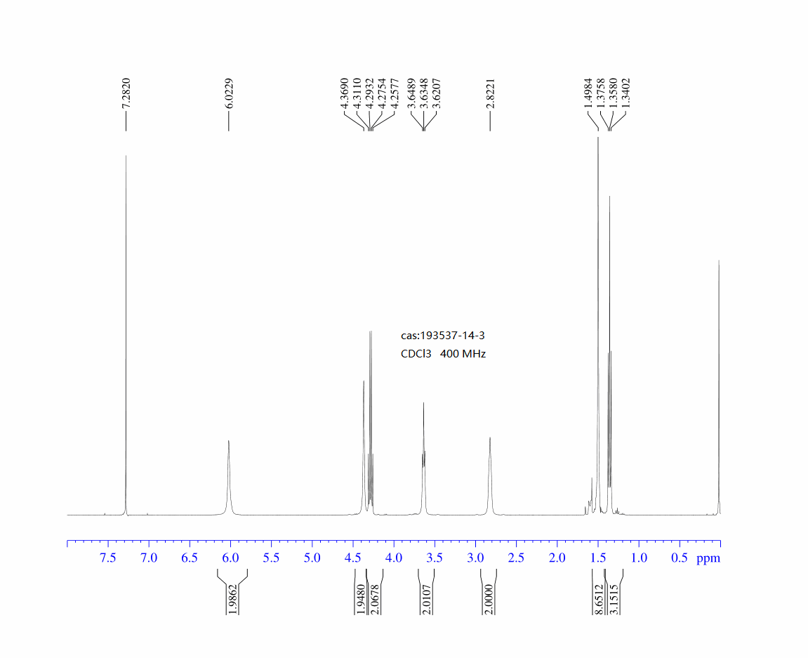 2-AMINO-4,7-DIHYDRO-5H-THIENO[2,3-C]PYRIDINE-3,6-DICARBOXYLIC ACID 6-TERT BUTYL ESTER 3-ETHYL ESTER(193537-14-3) <sup>1</sup>H NMR