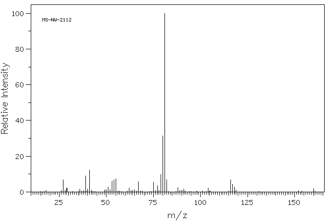 1,4-DICHLOROCYCLOHEXANE(19398-57-3) IR2