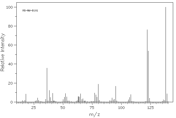 4-Methoxyphenylhydrazine hydrochloride(19501-58-7) <sup>1</sup>H NMR