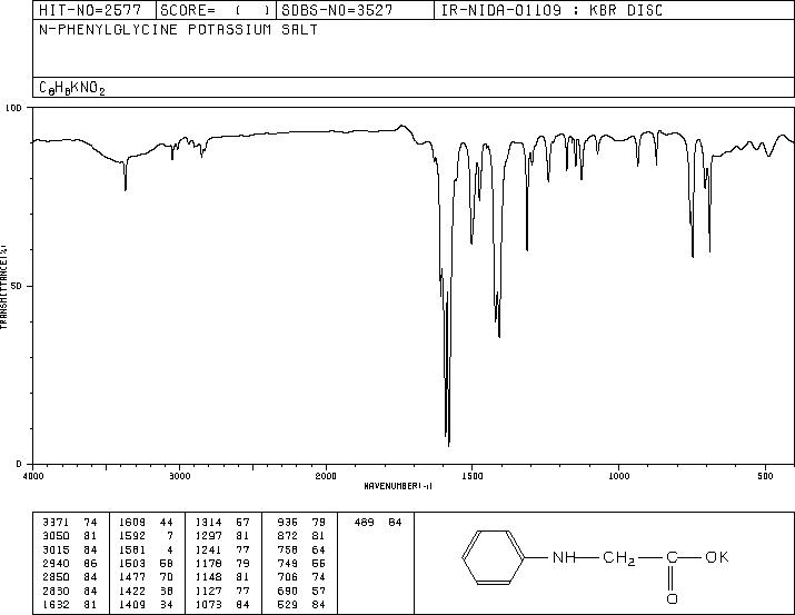 N-Phenylglycine potassium salt(19525-59-8) IR1