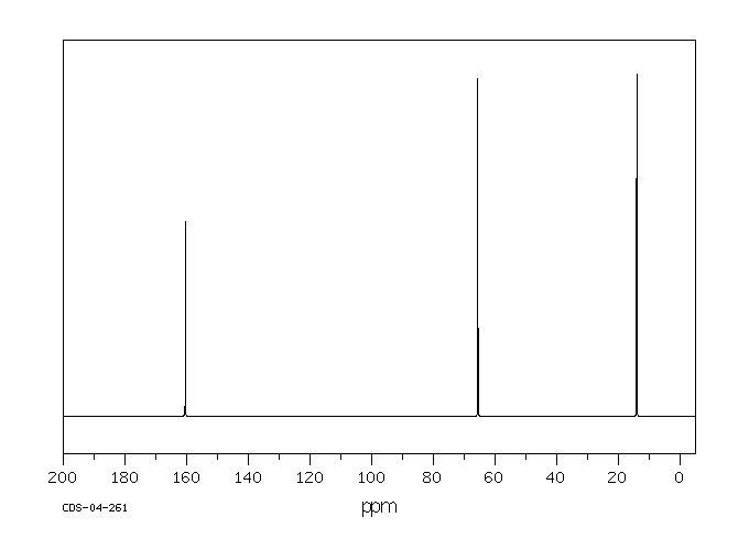 Diethyl azodicarboxylate(1972-28-7) <sup>13</sup>C NMR