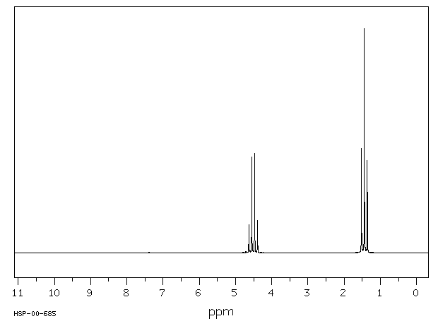 Diethyl azodicarboxylate(1972-28-7) <sup>13</sup>C NMR