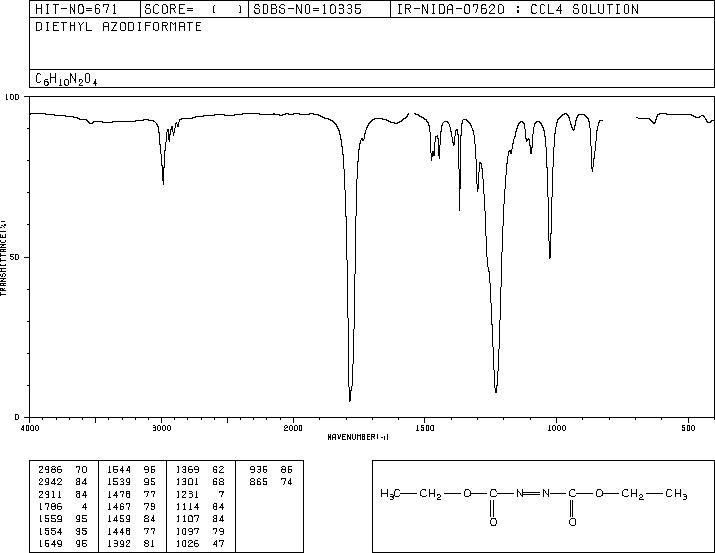 Diethyl azodicarboxylate(1972-28-7) <sup>13</sup>C NMR