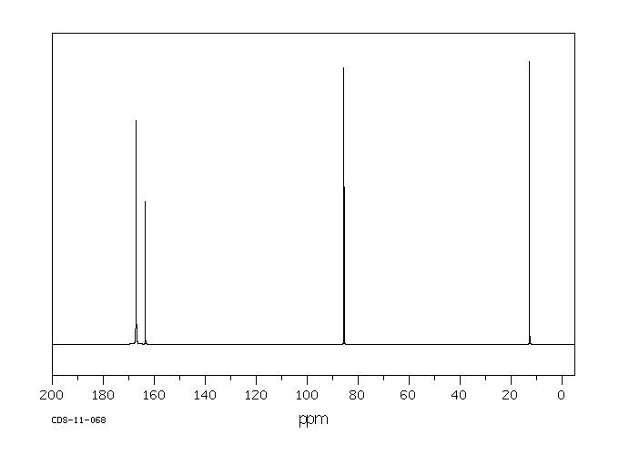 2-(methylthio)pyrimidine-4,6-diol(1979-98-2) IR2