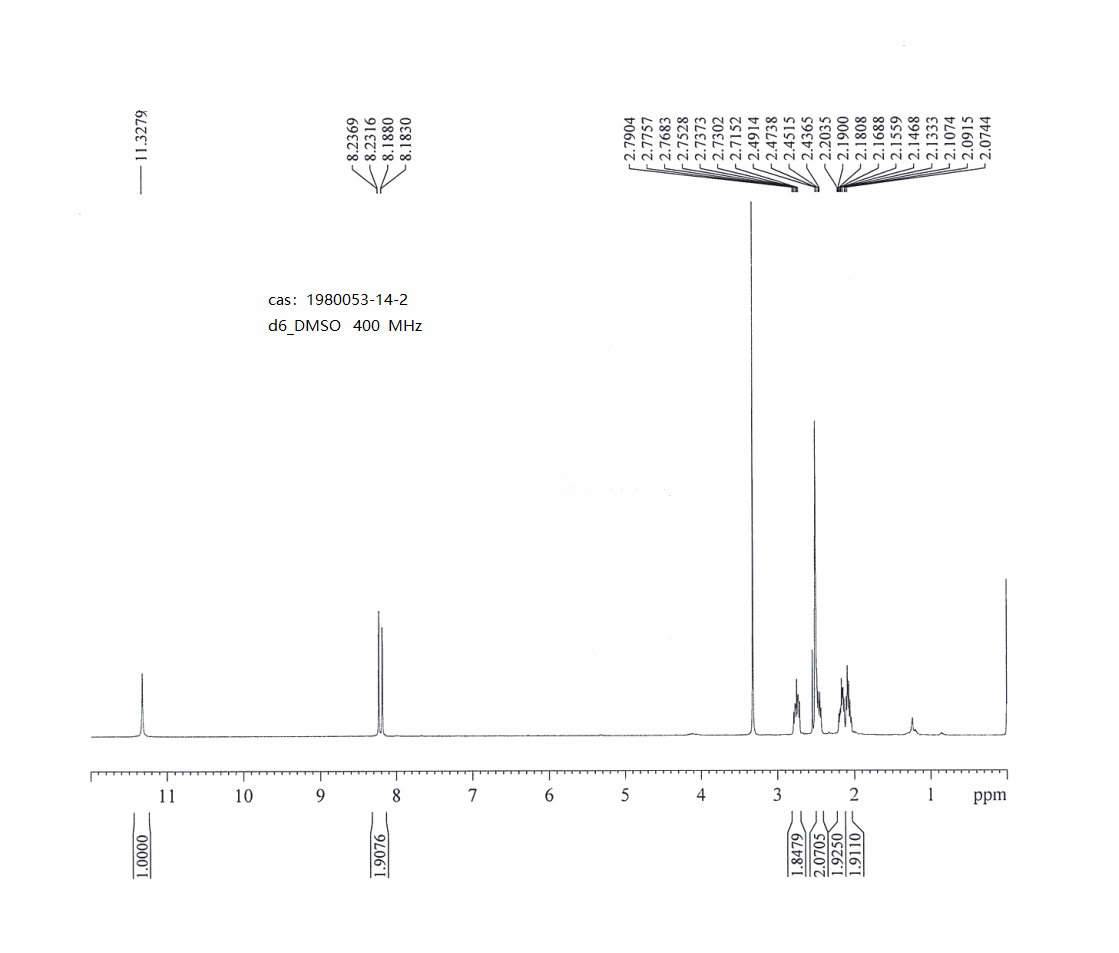 5'‐bromo‐1',2'‐dihydrospiro[cyclohexane‐1,3'‐pyrrolo[2,3‐b]pyridine]‐2',4‐dione(1980053-14-2) <sup>1</sup>H NMR