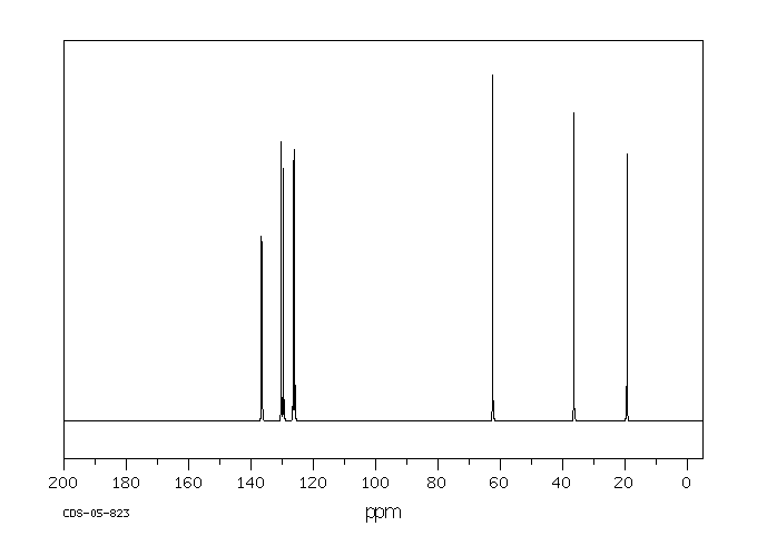 2-METHYLPHENETHYL ALCOHOL(19819-98-8) <sup>13</sup>C NMR