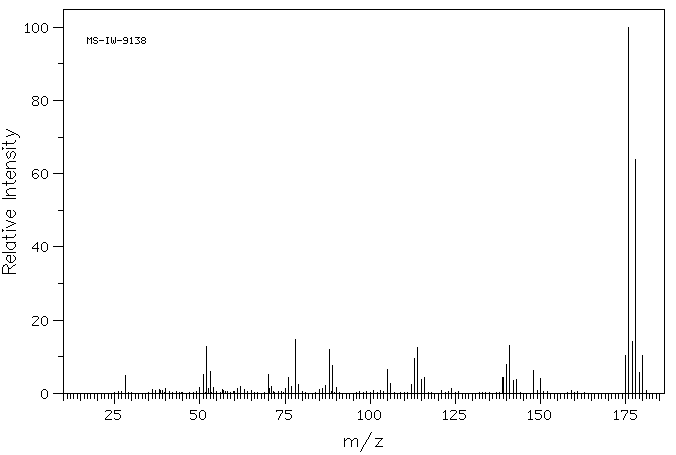 2,5-Dichlorobenzene-1,4-diamine(20103-09-7) <sup>13</sup>C NMR