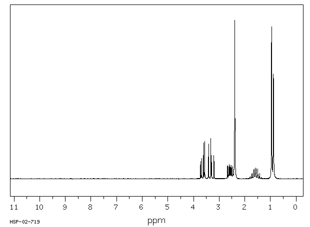 (S)-(+)-2-Amino-3-methyl-1-butanol(2026-48-4) <sup>13</sup>C NMR