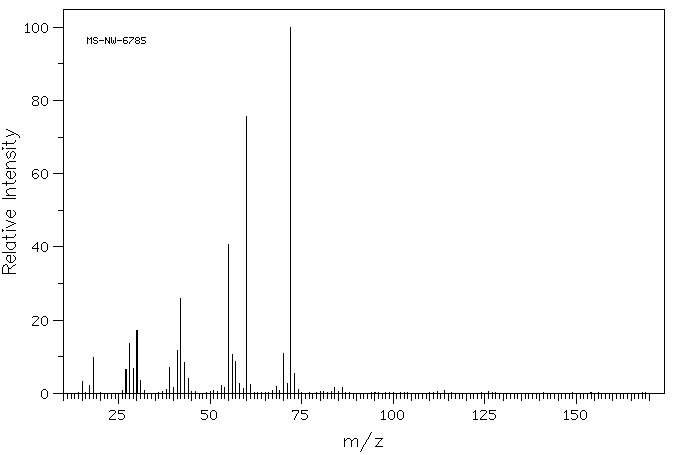 (S)-(+)-2-Amino-3-methyl-1-butanol(2026-48-4) <sup>13</sup>C NMR