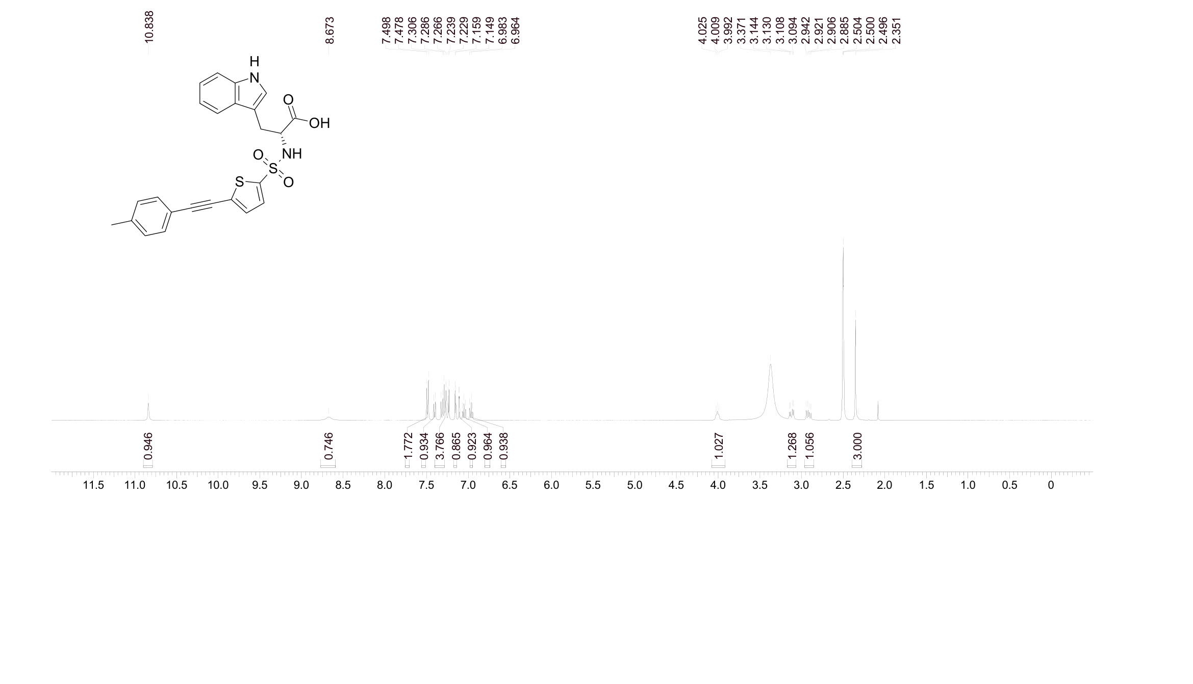 (R)-3-(1H-Indol-3-yl)-2-(5-(p-tolylethynyl)thiophene-2-sulfonamido)propanoic acid(203640-27-1) <sup>1</sup>H NMR