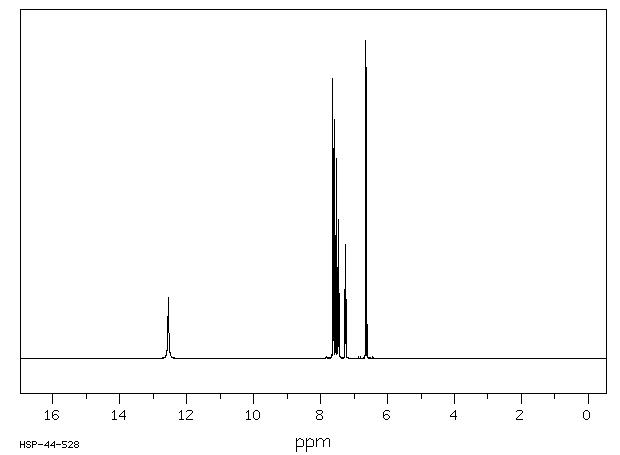 3-Fluorocinnamic acid(20595-30-6) MS