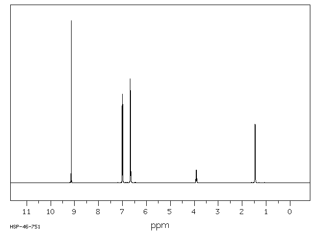 4,4'-Ethylidenebisphenol(2081-08-5) IR1