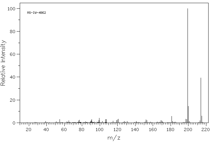 4,4'-Ethylidenebisphenol(2081-08-5) IR1