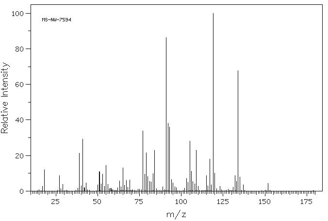 (-)-CARVEOL(2102-59-2) <sup>13</sup>C NMR