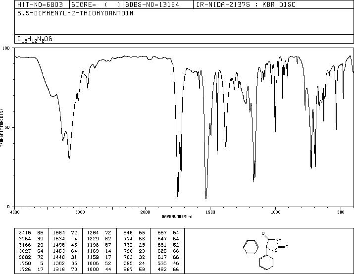 5,5-DIPHENYL-2-THIOHYDANTOIN(21083-47-6) IR1