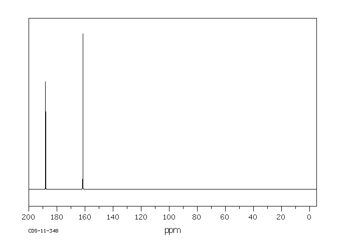 Amidinothiourea(2114-02-5) Raman