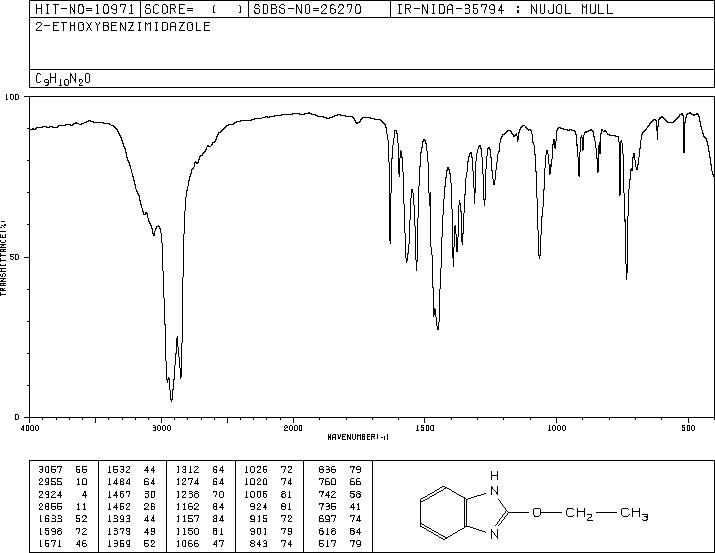 1H-Benzimidazole,2-ethoxy-(9CI)(22219-23-4) IR2