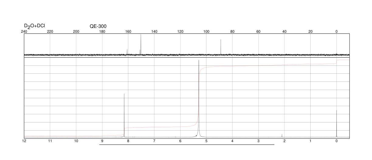 6-AMINO-5-BROMOPYRIMIDIN-2(1H)-ONE(2240-25-7) Raman