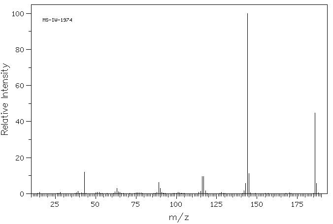 N-(quinolin-6-yl)acetaMide(22433-76-7) IR1