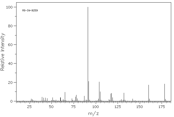 5-Phenylvaleric acid(2270-20-4) MS