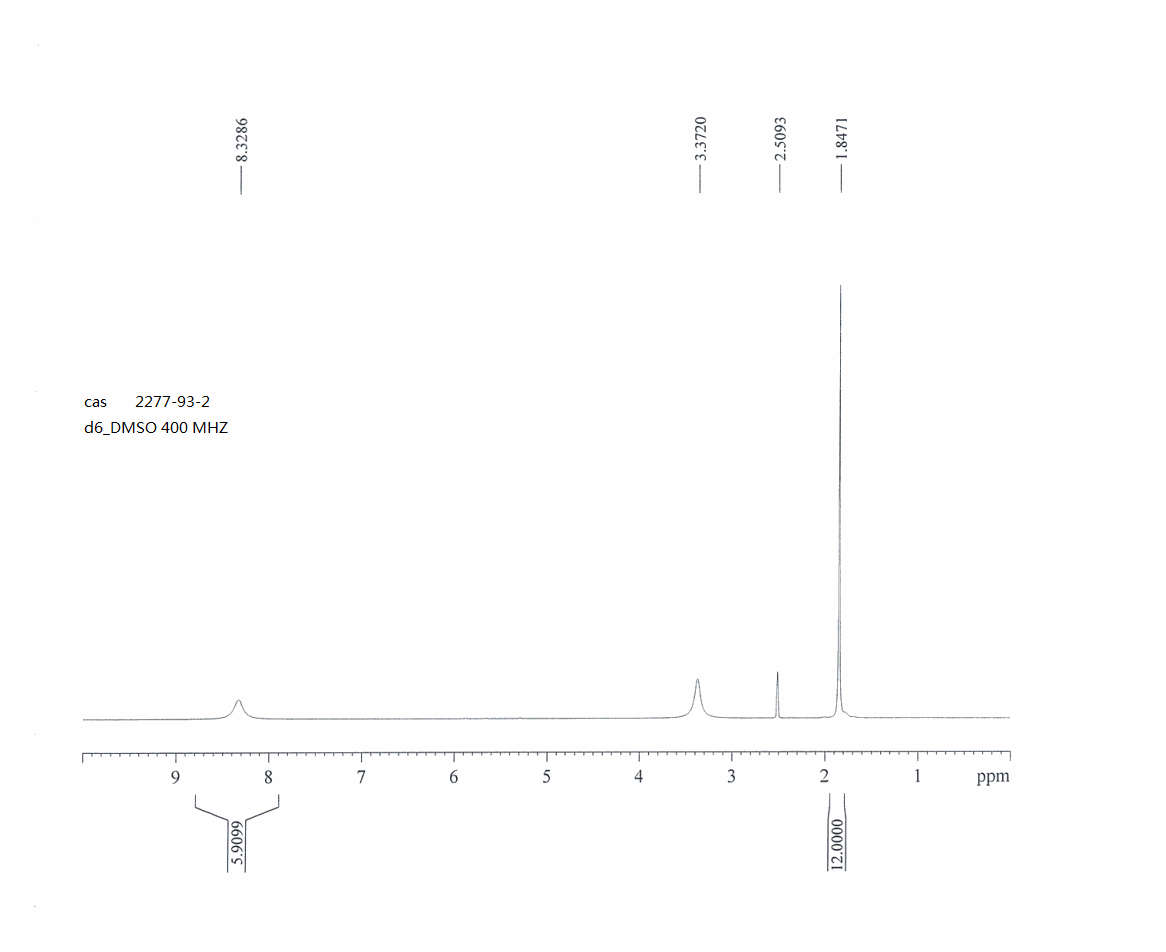 bicyclo[2.2.2]octane1,4diaMine dihydrochloride(2277-93-2) <sup>1</sup>H NMR