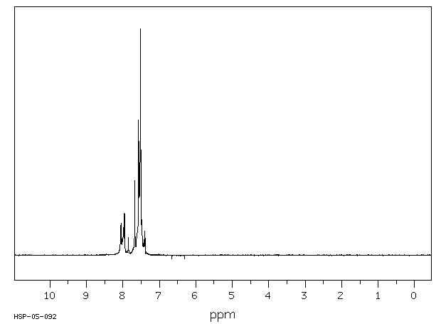 (E)-1-Phenyl-3-(4-bromophenyl)-2-propene-1-one(22966-09-2) MS