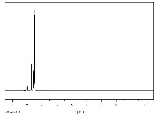 (E)-1-Phenyl-3-(4-bromophenyl)-2-propene-1-one(22966-09-2) MS