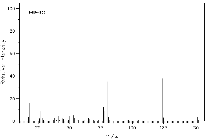 CIS-4-CYCLOHEXENE-1,2-DICARBOXYLIC ACID(2305-26-2) Raman