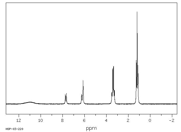 4-DIETHYLAMINOSALICYLIC ACID(23050-90-0) IR2
