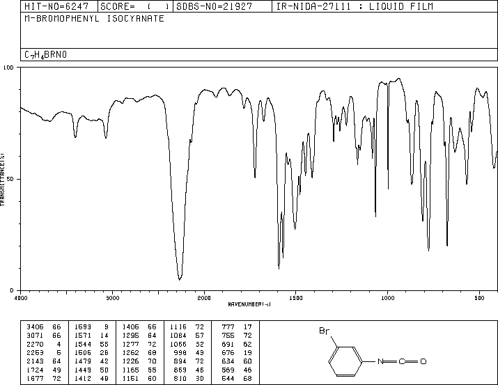 3-Bromophenyl isocyanate(23138-55-8) IR1