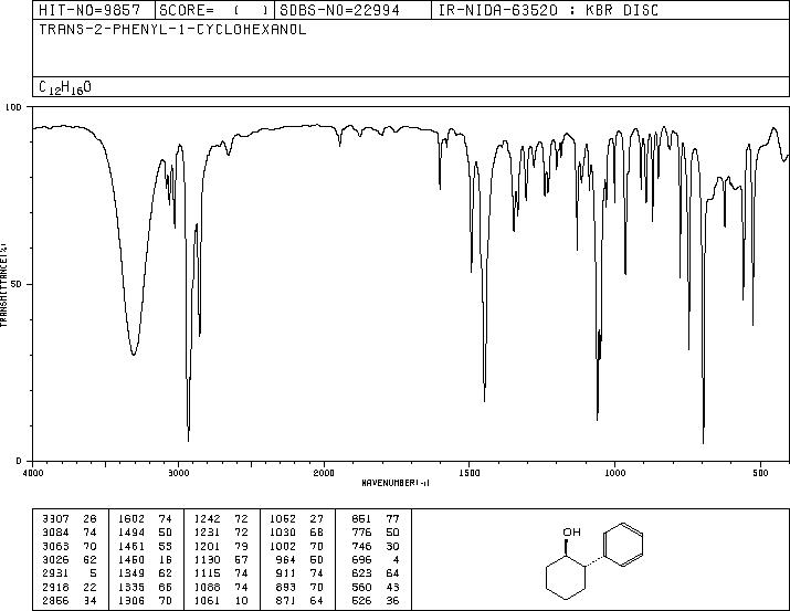 TRANS-2-PHENYL-1-CYCLOHEXANOL(2362-61-0) IR2