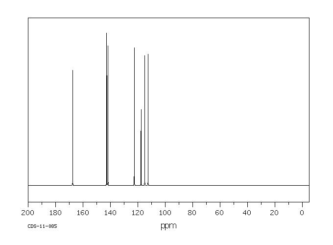 4-Amino-3-hydroxybenzoic acid(2374-03-0) <sup>1</sup>H NMR