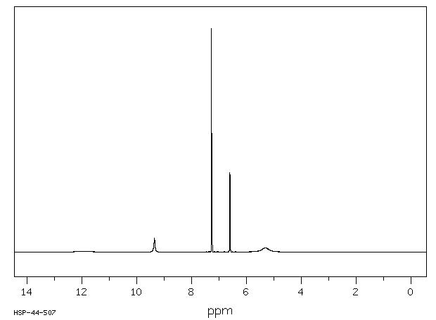 4-Amino-3-hydroxybenzoic acid(2374-03-0) <sup>1</sup>H NMR