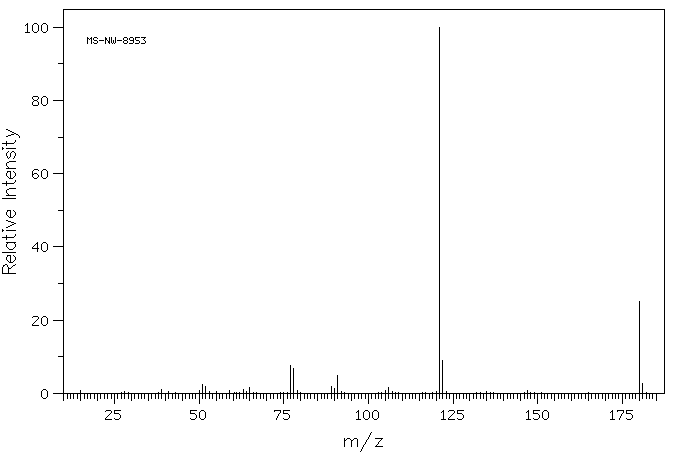 METHYL 4-METHOXYPHENYLACETATE(23786-14-3) IR1