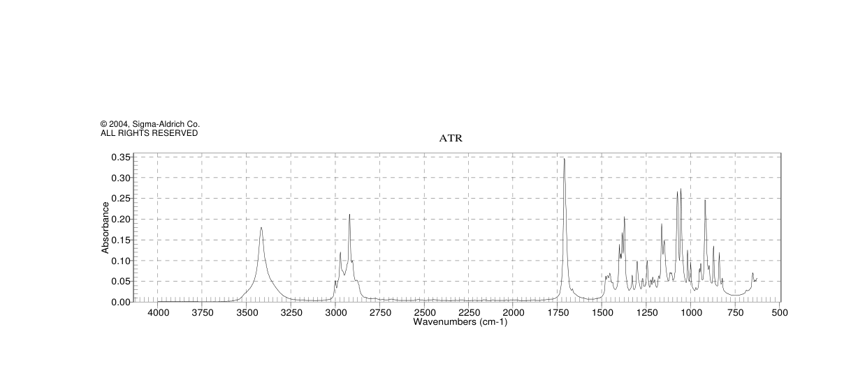 (1R,2R,5R)-(+)-2-Hydroxy-3-pinanone(24047-72-1)FT-IR
