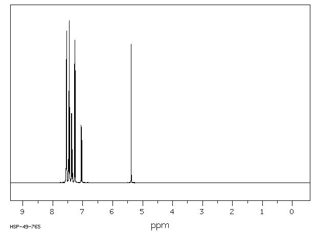 2,6-Diphenylphenol(2432-11-3) Raman