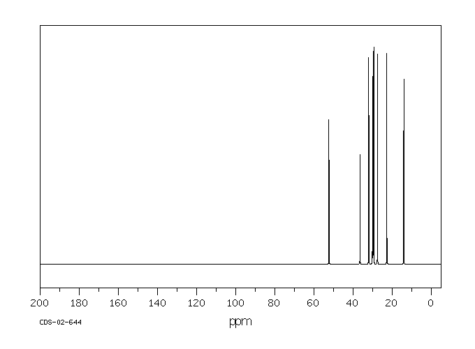 N-METHYLOCTYLAMINE(2439-54-5) IR1