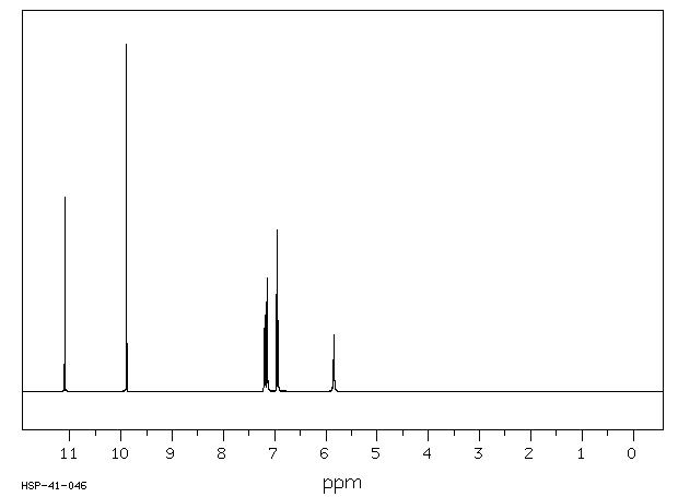 2,3-Dihydroxybenzaldehyde(24677-78-9) IR1