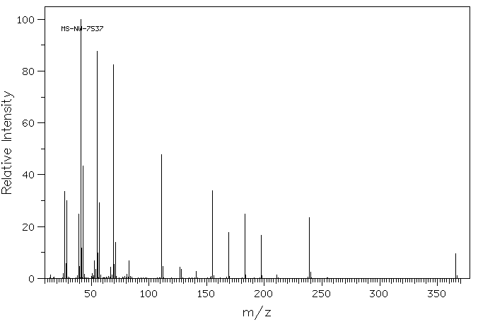 1,8-DIIODOOCTANE(24772-63-2) <sup>1</sup>H NMR