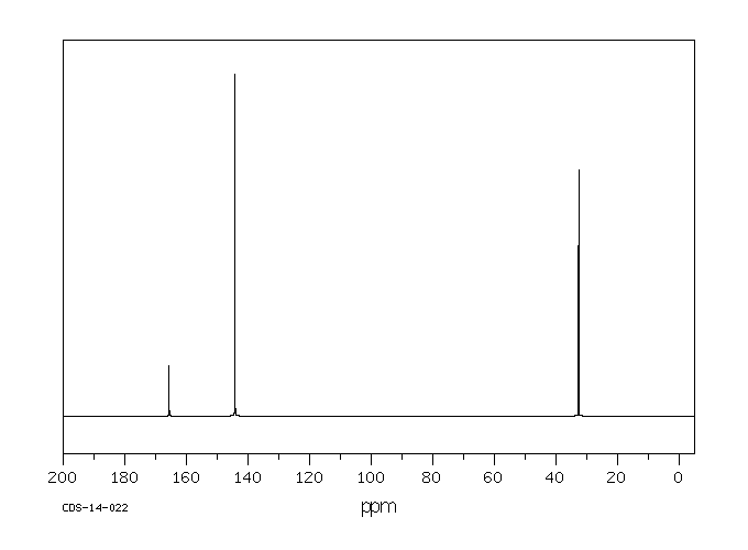 4-Methyl-1,2,4-triazole-3-thiol(24854-43-1) IR1